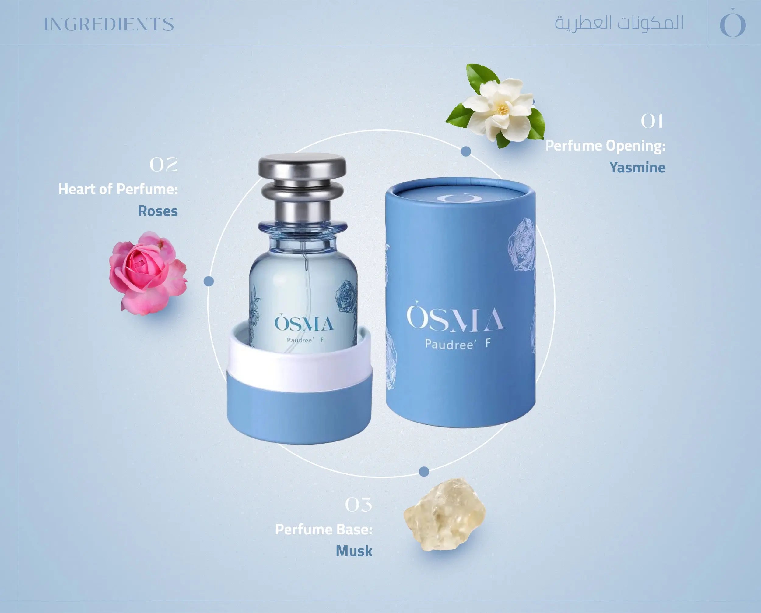 osma paudree f eau de parfum 100ml kopen